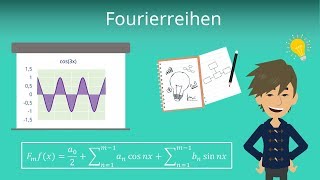 Fourierreihe  einfache Erklärung der Reihenentwicklung [upl. by Aniv]