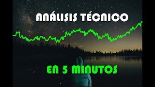 Análisis Técnico de los mercados financieros  En 5 Minutos [upl. by Breanne895]