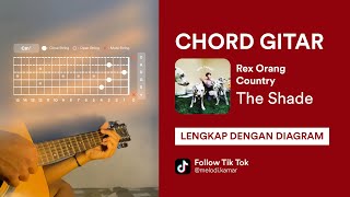 Rex Orange Country  The Shade  Tutorial Chord Gitar  Melodi Kamar [upl. by Onifur]