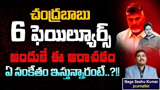 How TDP is Diverting its Failures with Vinukonda Rashid Incident  TDP Government Failure  Hi TV [upl. by Roleat]