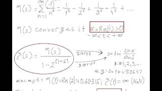 Introduction to Riemanns Hypothesis [upl. by Enwad]