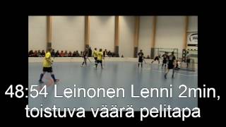 Suomen cup 3 kierros SSRAOuPa 7102012 [upl. by Niltag]