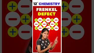 12th Chemistry Frenkel Defect Quarterly Exam Important Question quarterlyexam chemistry [upl. by Noirret]