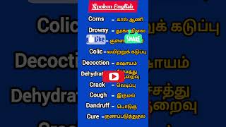 Diseases Health amp MedicineSpoken English spokenenglish englishvocabulary milestogo easyenglish [upl. by O'Dell]