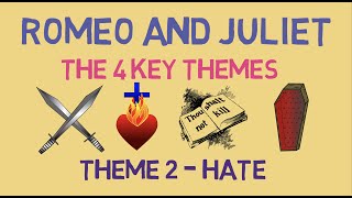 Hate in Romeo and Juliet Key Quotes amp Analysis [upl. by Purdum]