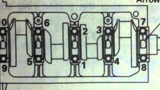 How to Install a Crankshaft using plastigauge [upl. by Jocelin]