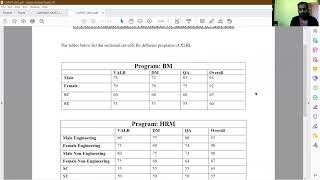 Reservation At XLRI XAT Category wise cutoffsChances of conversion at low percentileOfficiallist [upl. by Alrahs]