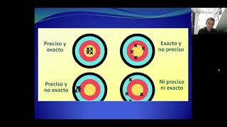 Análisis de Acidez para control de calidad en suelos [upl. by Rrats356]