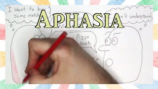 Aphasia  Broken Language  The Ways Your Brain Can Break [upl. by Indys]