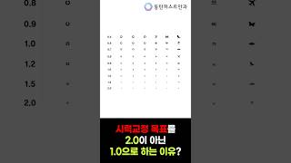 쇼츠 시력교정 목표를 20이 아닌 10으로 하는 이유 [upl. by Vinia]