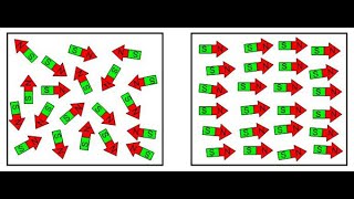 Science Lab  How magnets Work [upl. by Assiram666]