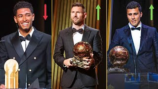 OFFICIAL Ballon dOr 2024 Nominees List 🏆 Top 30 Power Rankings [upl. by Tull]