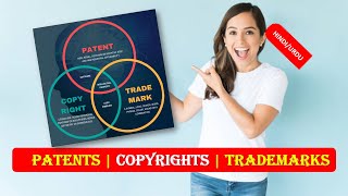 What ARE PATENTS  What ARE COPYRIGHTS  What ARE TRADEMARKS  PATENTS COPYRIGHTS amp TRADEMARKS HINDI [upl. by Adnohryt]