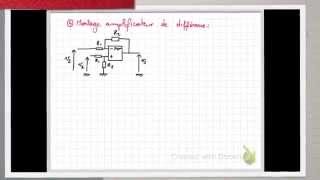 Etude des montages à AOP 411 [upl. by Feilak]