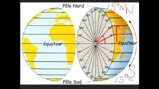coordonnées géographiques [upl. by Bartlet32]