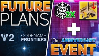 Frontiers Reveal NEXT WEEK 10th Anniversary Event amp RaidDungeon Rotator Update TWAB  Destiny 2 [upl. by Llertnauq]