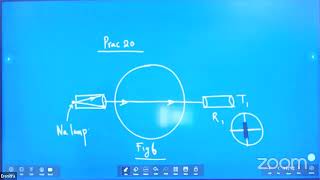 See the world in a new light Exploring optics and waves with Erendra sir  DAY 2 [upl. by Kenlee]