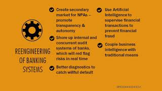 How to solve issue of rising nonperforming assets in Indian public sector banks [upl. by Adialeda]