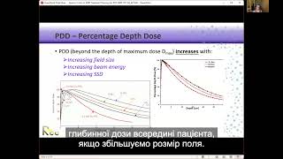 Session 3  Introduction to IMRT Treatments [upl. by Ennoitna]