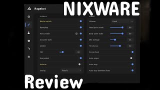 Nixware review is it worth buying [upl. by Joost]