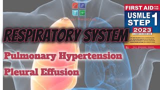 Pulmonary Hypertension and Pleural Effusion from first aid step 1USMLEFCPSUrduHindi [upl. by Kylen]