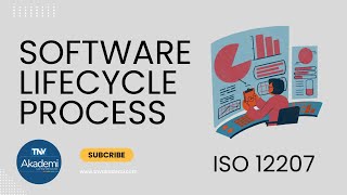 Understanding the Software Lifecycle Process According to ISO 12207 [upl. by Esmaria]