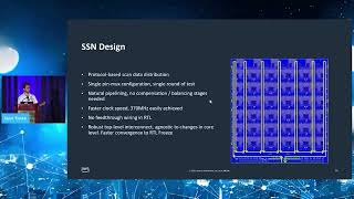 ITC Siemens Diamond Supporter Presentation [upl. by Yssac]