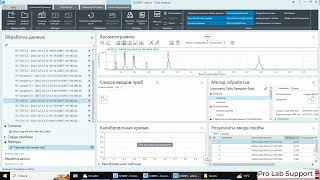 OpenLab CDS Workstation Data Analysis Анализ данных [upl. by Morie]