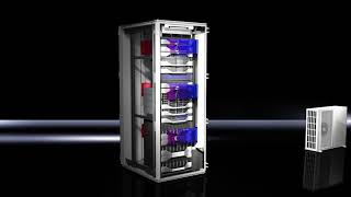 Rittal Liquid Coolin Unit LCU DX [upl. by Ummersen76]