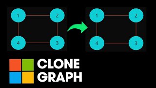 Clone Graph  133 LeetCode  Java [upl. by Carmena]