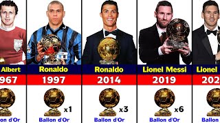 All Ballon dOr Winners 1956  2021 Lionel Messi Won 2021 Ballon dOr [upl. by Ivie]