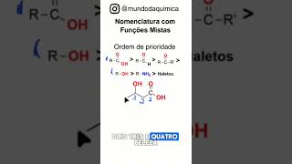 Nomenclatura de funções mistas química enem ciencia shorts [upl. by Bedwell]