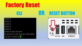 FortiGate Factory Reset CLI and Pinhole Method [upl. by Okihcas859]