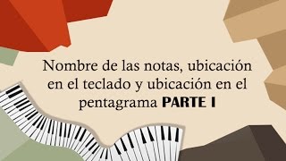 Notas musicales piano numeración de los dedos Parte 1 [upl. by Repsaj]