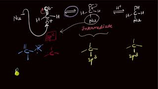 Mechanism of nucleophilic addition reactions  Aldehydes and Ketones  Chemistry  Khan Academy [upl. by Nylatsyrk]