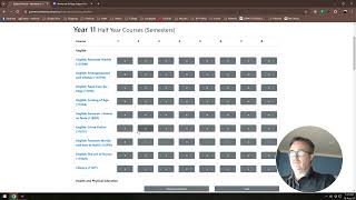 Newlands College Year 11 Subject Choice [upl. by Bouchier]