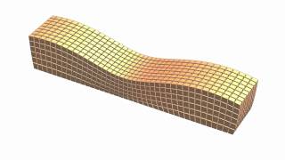 Propagation of Seismic Waves Rayleigh waves [upl. by Atled872]