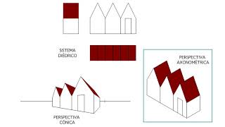 Introducción a las perspectivas o vistas 3D en Dibujo Técnico [upl. by Gilberta986]