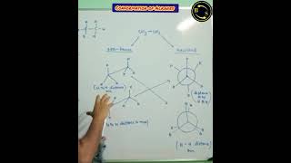 Conformation of Alkanes Class 11  Chemical Properties of Alkanes  Part32  btosacademy [upl. by Heinrike99]