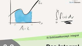 32 Das Integral [upl. by Neyut]