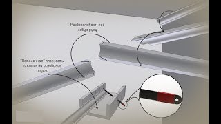 Правильно стыкуем углы потолочного плинтуса [upl. by Far]