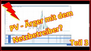 40  Das Problem ist gefunden  Teil 3  PV Anlage  EEG Einspeisevergütung in Gefahr [upl. by Gauntlett]