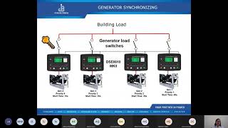 Webinar Generators Synchronization using DSE8610 [upl. by Aianat]