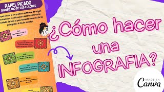 Infografia en CANVA  fácil y rápido [upl. by Ethan]