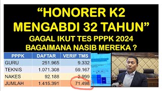 HONORER K2 MENGABDI 32 TAHUN GAGAL IKUT SKD PPPK 2024 BAGAIMANA NASIB HONORER TERSEBUT [upl. by Hinch391]