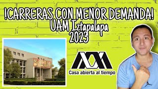 Licenciaturas con MENOR demanda UAM IZTAPALAPA 2023 [upl. by Selestina655]