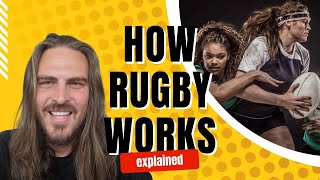 Rugby 101 All the basics of Rugby  All you need to know to watch your first game [upl. by Seyer]