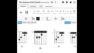 Paul Simon  Obvious Child  1990  Guitar Chord [upl. by Enylekcaj]