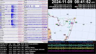 Campi Flegrei Napoli Md 17 Depth 225 km 20241109 084046829 UTC 40826333°N 14151667°E OV [upl. by Giana]