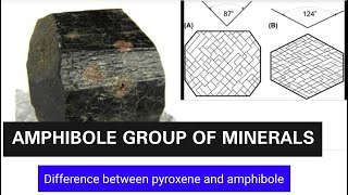 AMPHIBOLE GROUP OF MINERALS AND DIFFERENCES BETWEEN AMPHIBOLE AND PYROXENE [upl. by Rekyr]